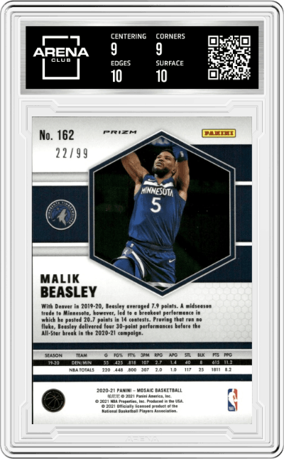 Malik Beasley  from the 2020-21 Panini Mosaic set featuring a Blue Mosaic parallel graded by Arena Club and given an overall grade of 9.5.