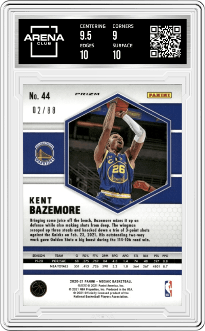 Kent Bazemore from the 2020-21 Panini Mosaic set featuring a Choice Fusion Red/Yellow Mosaic parallel graded by Arena Club and given an overall grade of 9.5.