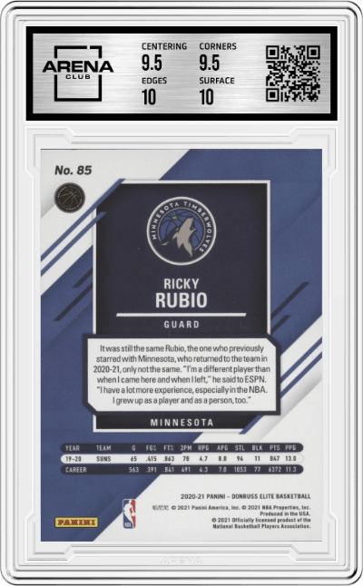 Ricky Rubio from the 2020-21 Panini Donruss Elite Basketball set featuring a Purple parallel graded by Arena Club and given an overall grade of 10.