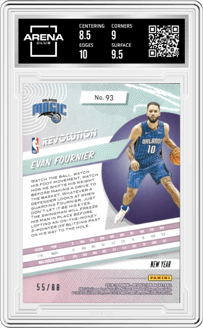 Evan Fournier from the 2018-19 Panini Revolution  set featuring a Chinese New Year Emerald parallel graded by Arena Club and given an overall grade of 9.