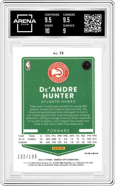 De'Andre Hunter from the 2021-22 Panini Donruss Optic set featuring a Orange parallel graded by Arena Club and given an overall grade of 9.5.