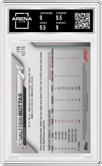 Valtteri Bottas from the 2020 Topps Chrome Sapphire Formula 1  set featuring a 70th Anniversary parallel graded by Arena Club and given an overall grade of 9.5.