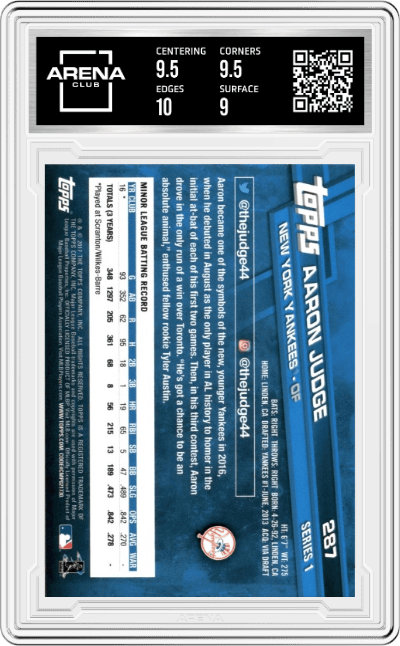 Aaron Judge from the 2017 Topps Series 1 set featuring a All-Star Game 2017 parallel graded by Arena Club and given an overall grade of 9.5.