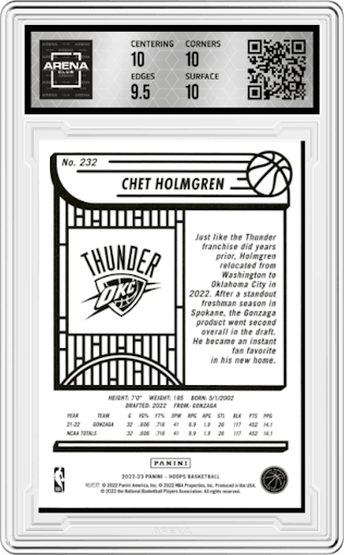 Chet Holmgren from the 2022-23 Panini NBA Hoops set featuring a Winter parallel graded by Arena Club and given an overall grade of 10.