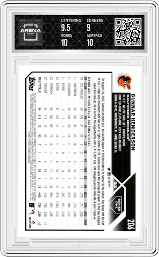 Gunnar Henderson from the 2023 Topps  set graded by Arena Club and given an overall grade of 9.5.