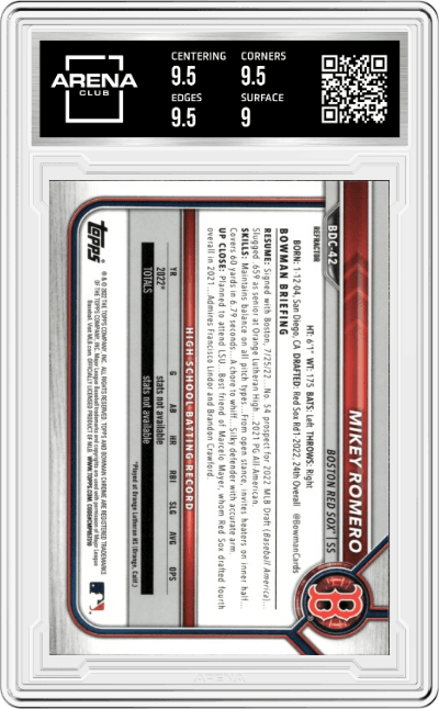 Mikey Romero  from the 2022 Bowman Draft set featuring a Refractor parallel graded by Arena Club and given an overall grade of 9.5.