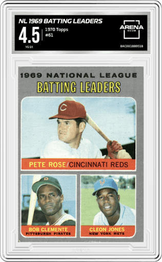 NL 1969 Batting Leaders/Pete Rose/Roberto Clemente/Cleon Jones from the 1970 Topps set graded by Arena Club and given an overall grade of 4.5.