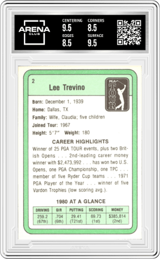 Lee Trevino from the 1981 Donruss Golf set graded by Arena Club and given an overall grade of 9.