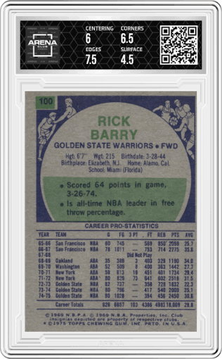 Rick Barry from the 1975-76 Topps set graded by Arena Club and given an overall grade of 5.