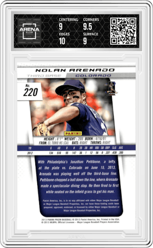 Nolan Arenado from the 2013 Panini Prizm set graded by Arena Club and given an overall grade of 9.5.