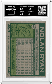 Nolan Ryan from the 1977 Topps set graded by Arena Club and given an overall grade of 4.5.