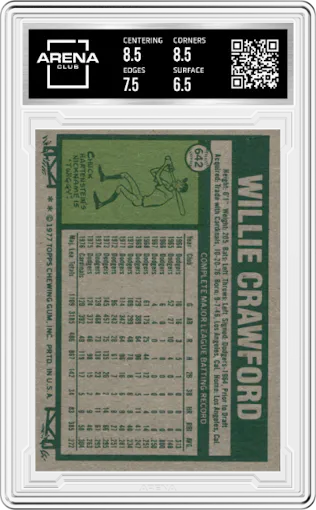 Willie Crawford from the 1977 Topps set graded by Arena Club and given an overall grade of 7.