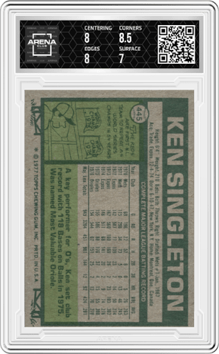 Ken Singleton from the 1977 Topps set graded by Arena Club and given an overall grade of 7.5.