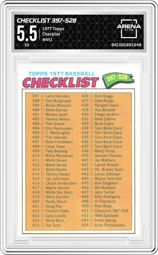 Checklist 397-528 from the 1977 Topps set graded by Arena Club and given an overall grade of 5.5.