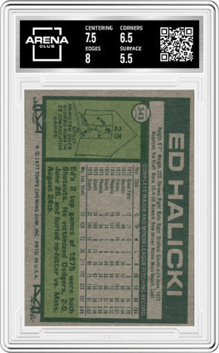 Ed Halicki from the 1977 Topps set graded by Arena Club and given an overall grade of 6.