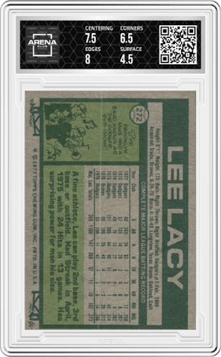 Lee Lacy from the 1977 Topps set graded by Arena Club and given an overall grade of 5.