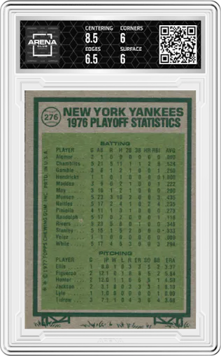 New York Yankees from the 1977 Topps set graded by Arena Club and given an overall grade of 6.5.
