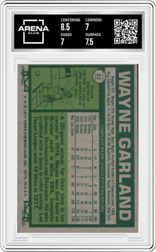 Wayne Garland from the 1977 Topps set graded by Arena Club and given an overall grade of 7.5.