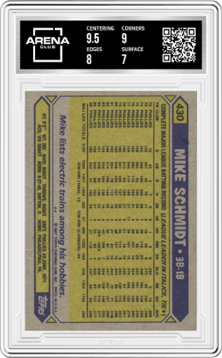 Mike Schmidt from the 1987 Topps set graded by Arena Club and given an overall grade of 7.5.