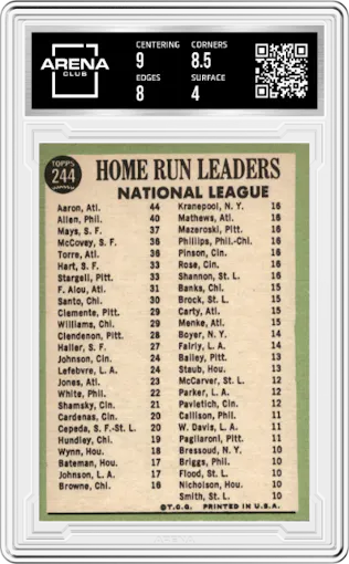 Hank Aaron/Richie Allen/Willie Mays
 from the 1967 Topps set graded by Arena Club and given an overall grade of 4.5.