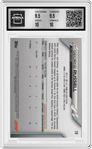 George Russell from the 2020 Topps Chrome F1  set graded by Arena Club and given an overall grade of 10.