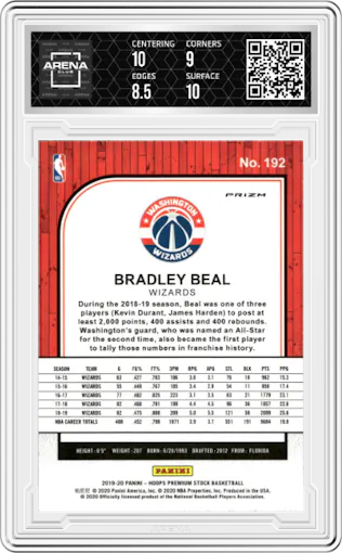 Bradley Beal from the 2019-20 Panini Hoops Premium Stock set featuring a Silver Mojo  parallel graded by Arena Club and given an overall grade of 9.