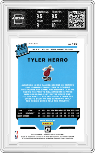 Tyler Herro from the 2019-20 Panini Donruss Optic set featuring a Blue Velocity parallel graded by Arena Club and given an overall grade of 9.5.
