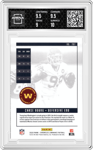 Chase Young from the 2020 Panini Chronicles set graded by Arena Club and given an overall grade of 9.5.
