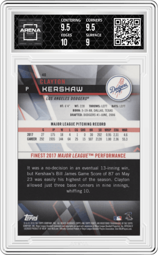 Clayton Kershaw from the 2018 Topps Finest set featuring a Blue Refractor  parallel graded by Arena Club and given an overall grade of 9.5.