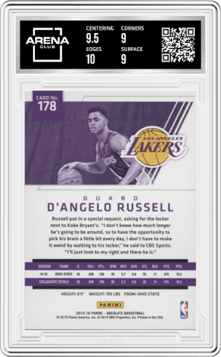 D'Angelo Russell from the 2015-16 Panini Absolute set graded by Arena Club and given an overall grade of 9.5.