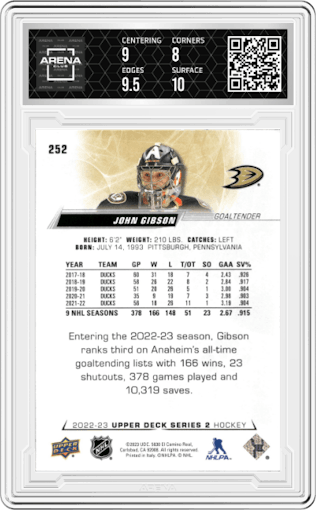 John Gibson from the 2022-23 Upper Deck Series 2 set graded by Arena Club and given an overall grade of 8.5.