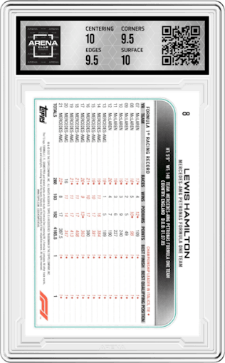 Lewis Hamilton from the 2022 Topps F1 set graded by Arena Club and given an overall grade of 10.