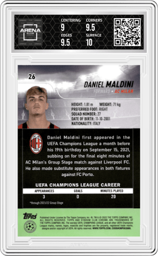 Daniel Maldini from the 2021-22 Topps Stadium Club Chrome UEFA Champions League set graded by Arena Club and given an overall grade of 9.5.