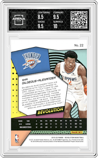 Shai Gilgeous-Alexander from the 2019-20 Panini Revolution set graded by Arena Club and given an overall grade of 9.