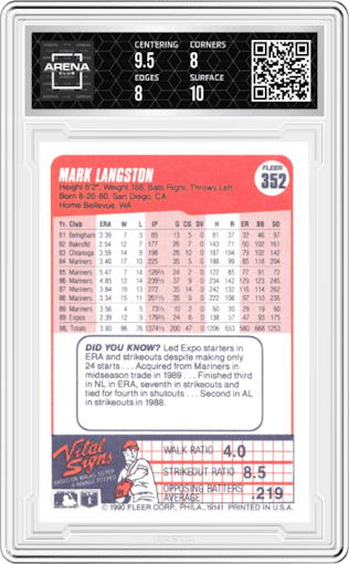 Mark Langston from the 1990 Fleer  set graded by Arena Club and given an overall grade of 8.5.