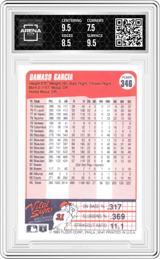 Damaso Garcia from the 1990 Fleer  set graded by Arena Club and given an overall grade of 8.