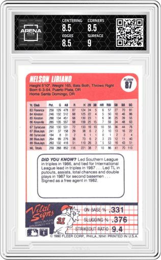 Nelson Liriano from the 1990 Fleer  set graded by Arena Club and given an overall grade of 8.5.