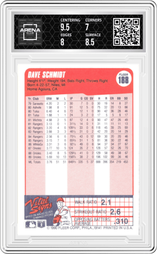 Dave Schmidt from the 1990 Fleer  set graded by Arena Club and given an overall grade of 7.5.