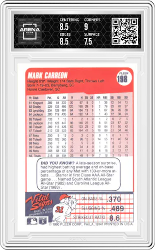 Mark Carreon from the 1990 Fleer  set graded by Arena Club and given an overall grade of 8.