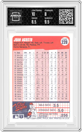 Juan Agosto from the 1990 Fleer  set graded by Arena Club and given an overall grade of 8.5.