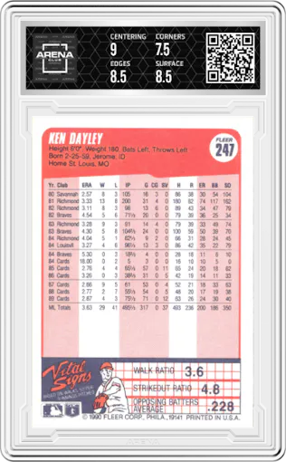 Ken Dayley from the 1990 Fleer  set graded by Arena Club and given an overall grade of 8.