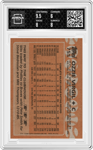 Ozzie Virgil from the 1988 Topps set graded by Arena Club and given an overall grade of 6.5.