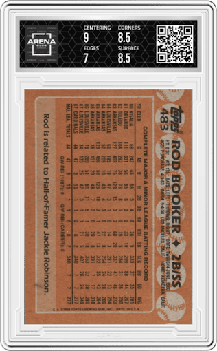 Rod Booker from the 1988 Topps set graded by Arena Club and given an overall grade of 7.5.