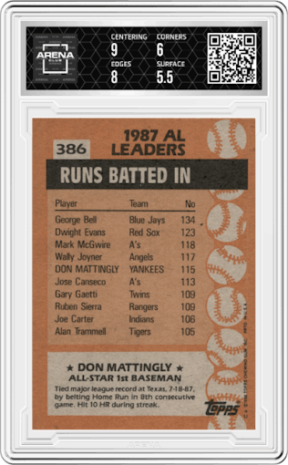 Don Mattingly from the 1988 Topps set graded by Arena Club and given an overall grade of 6.