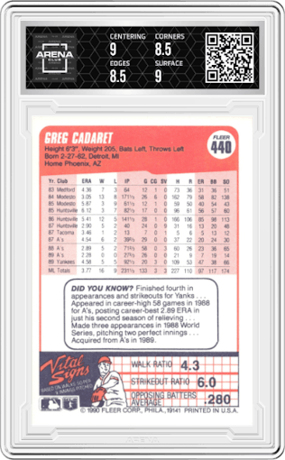 Greg Cadaret from the 1990 Fleer  set graded by Arena Club and given an overall grade of 9.