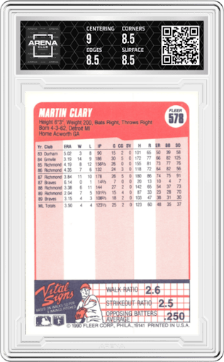 Martin Clary from the 1990 Fleer  set graded by Arena Club and given an overall grade of 8.5.