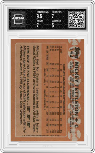 Mickey Tettleton from the 1988 Topps set graded by Arena Club and given an overall grade of 5.5.