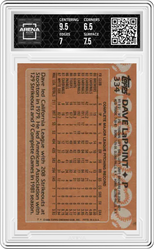 Dave LaPoint from the 1988 Topps set graded by Arena Club and given an overall grade of 7.