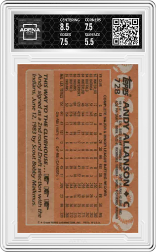 Andy Allanson from the 1988 Topps set graded by Arena Club and given an overall grade of 6.