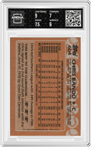Chris Bando from the 1988 Topps set graded by Arena Club and given an overall grade of 6.5.